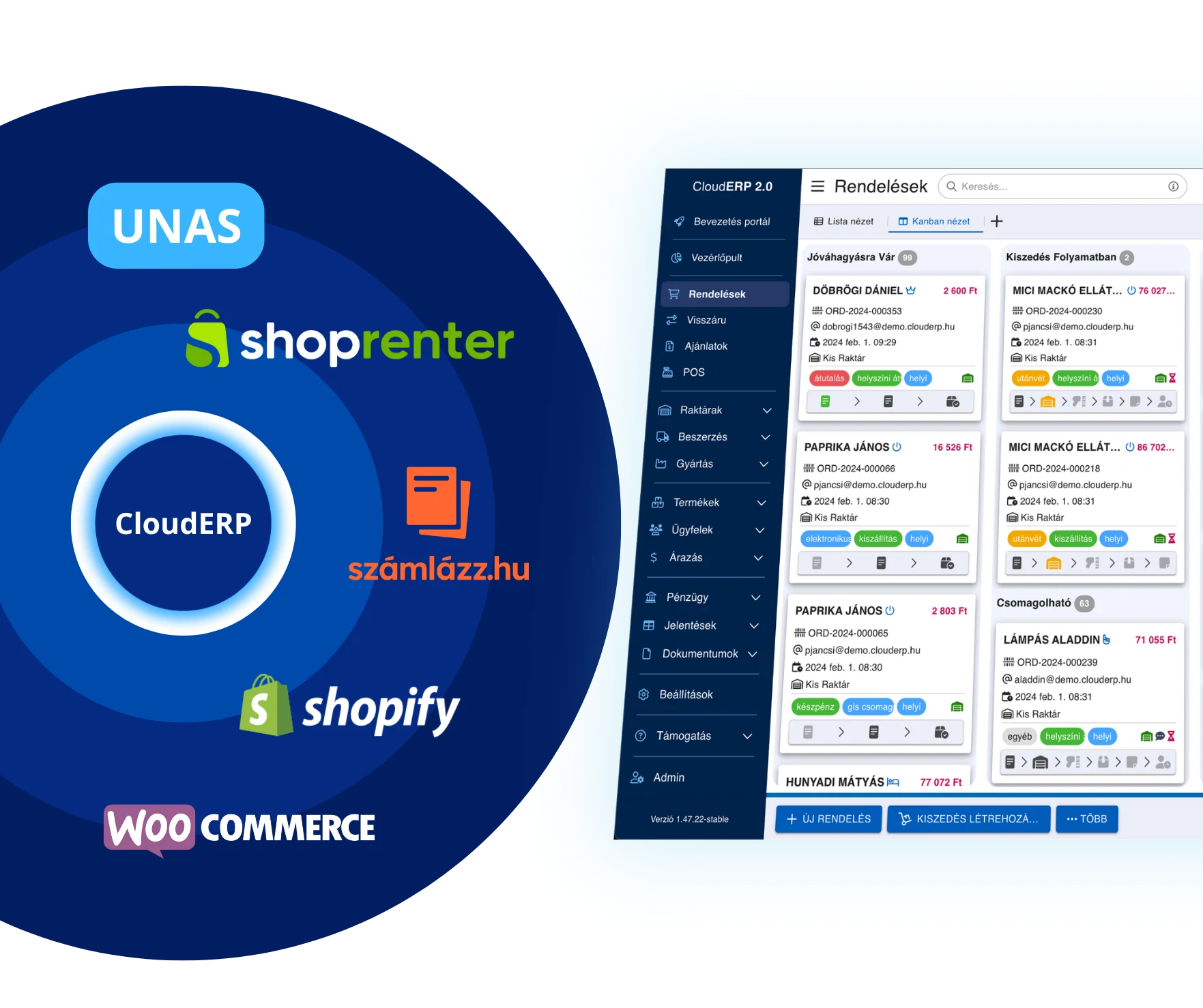 Webáruházi kapcsolatok és a CloudERP rendszer bevezetése